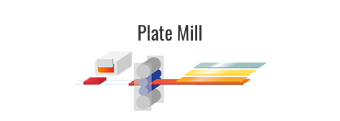 Plate Mill